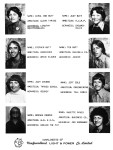 Class of 1980 (2/7)